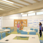 Reasons to Consider Temporary Classrooms